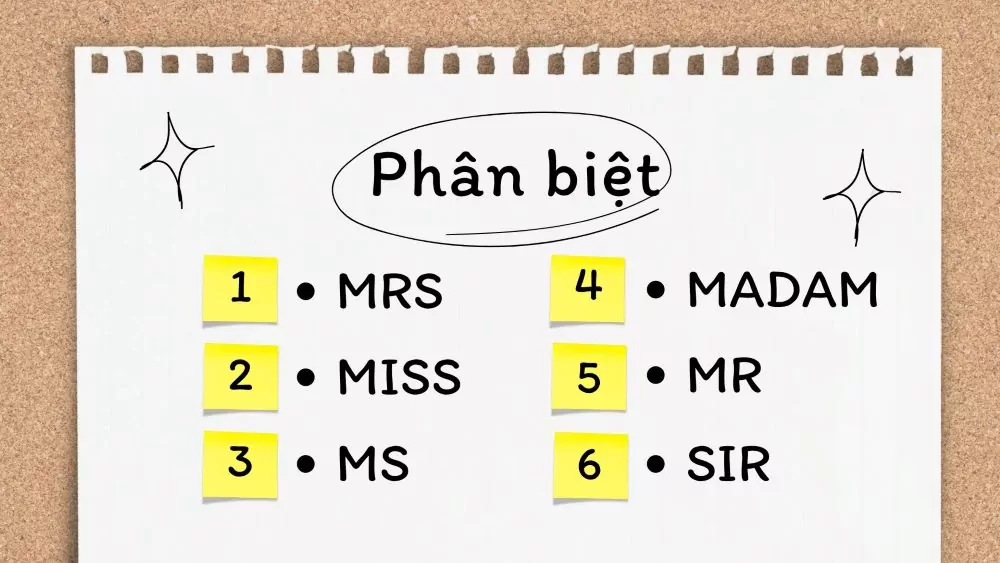 Mrs là gì? Phân biệt cách dùng Mrs, Miss, Ms, Mr, Sir, Madam